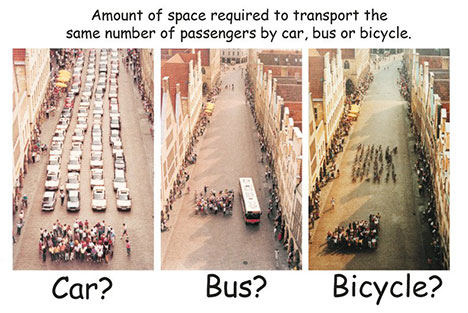 amount-of-space-required-cars-bus-bicycles-poster-image43