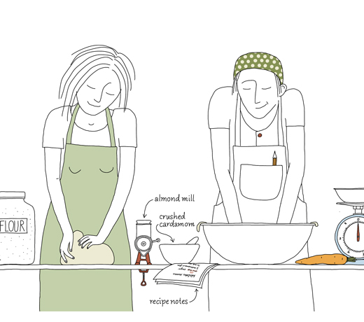 kindvall_developing_recipes