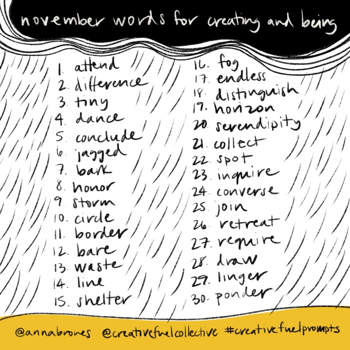 2022 Words for Creating and Being: November