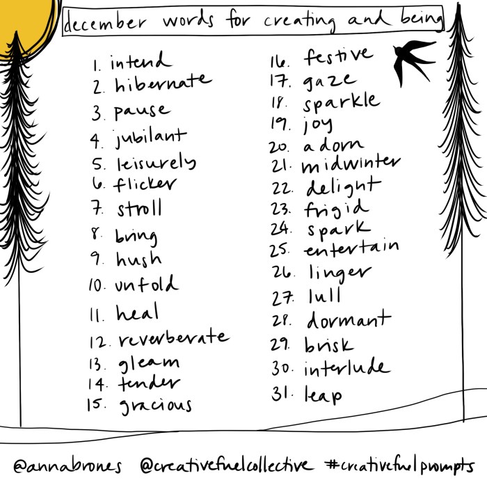 december 2022 words for creating and being by anna brones